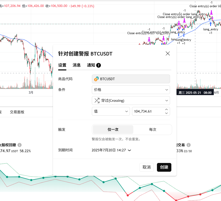 Risk Control Dashboard